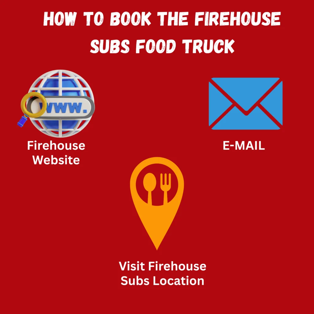 Firehouse Subs Food Truck Menu With Updated Prices and Calories 2026 1 How to Book the Firehouse Subs Food Truck