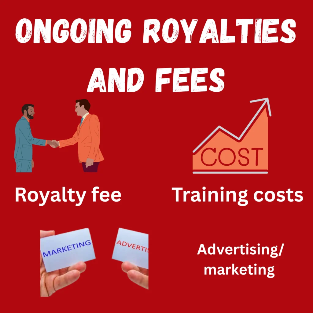 Firehouse Subs Franchise — Know All About Ownership And Costs 1 Ongoing Royalties and Fees